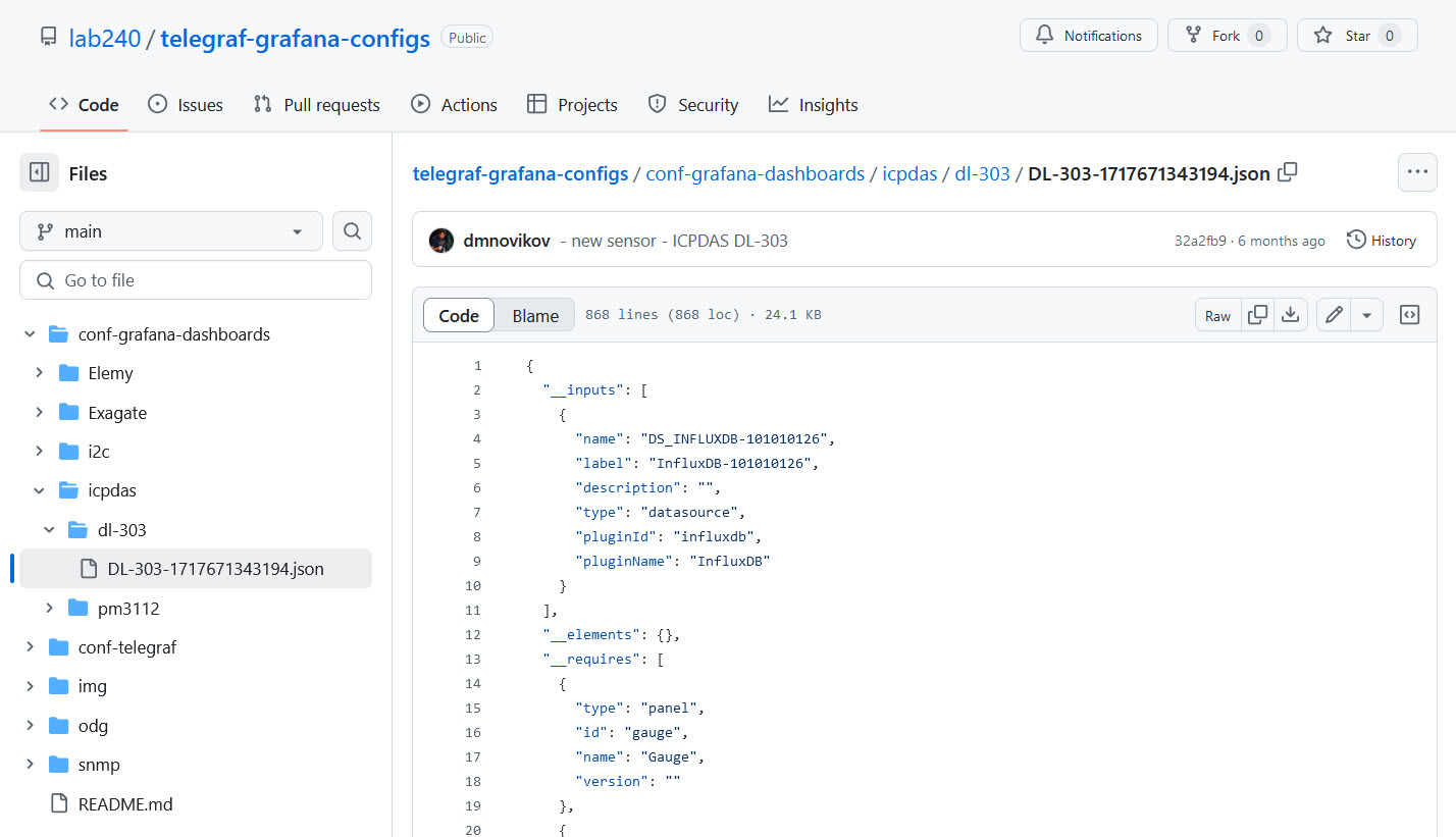 grafana-napi-guide