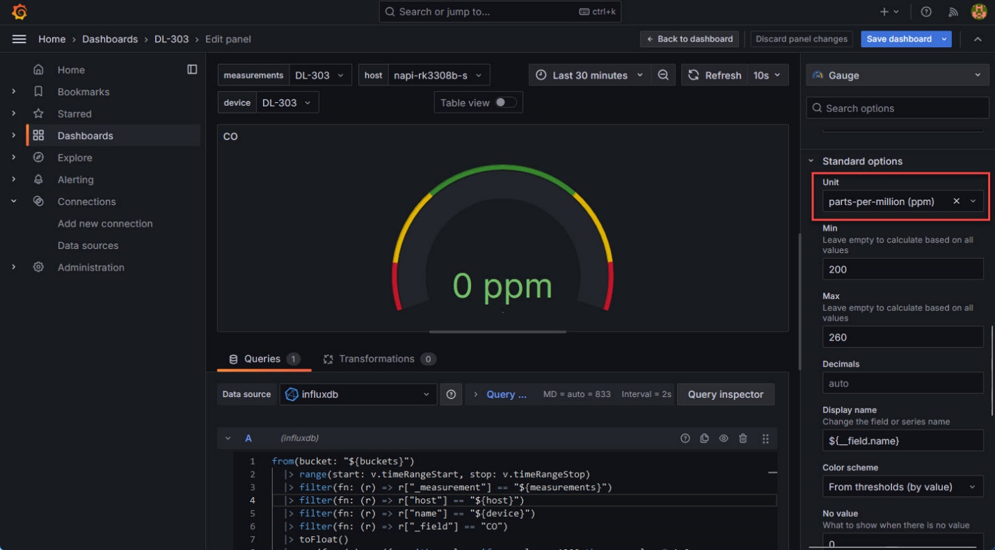 grafana-napi-guide