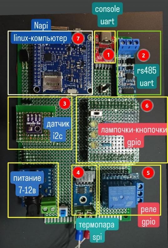 napi-diy-1