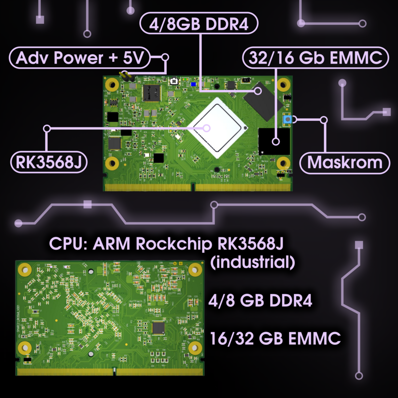 NAPI2-SMARC