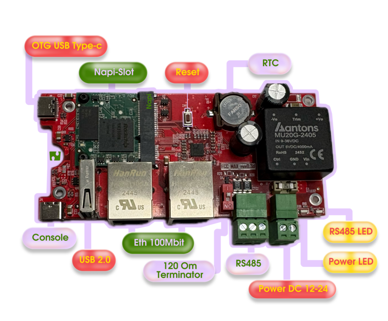 Технические характеристики FCCM3308