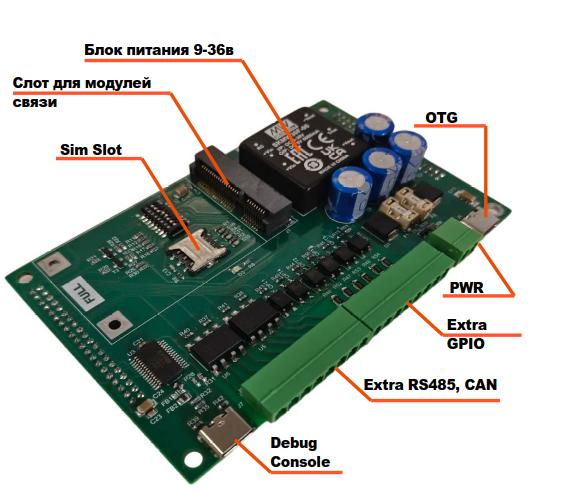 Несущая плата FCU3568